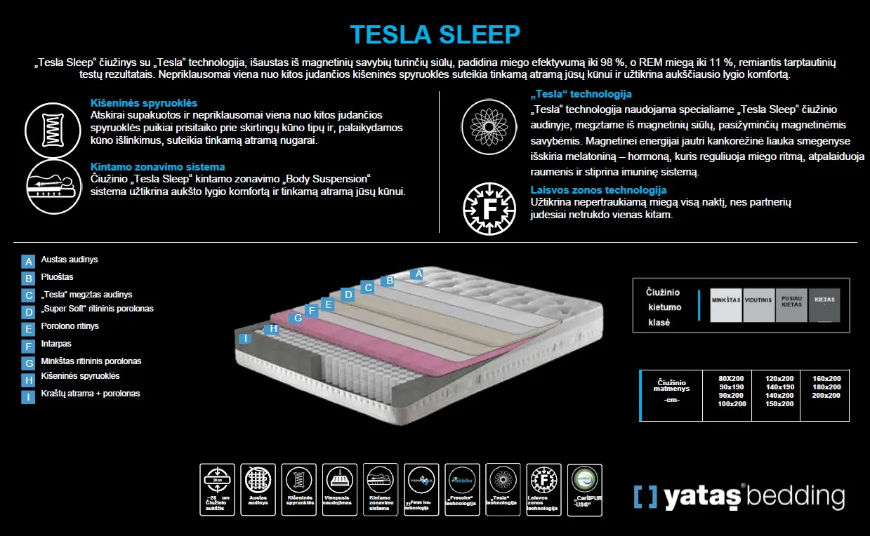 Čiužinys TESLA SLEEP