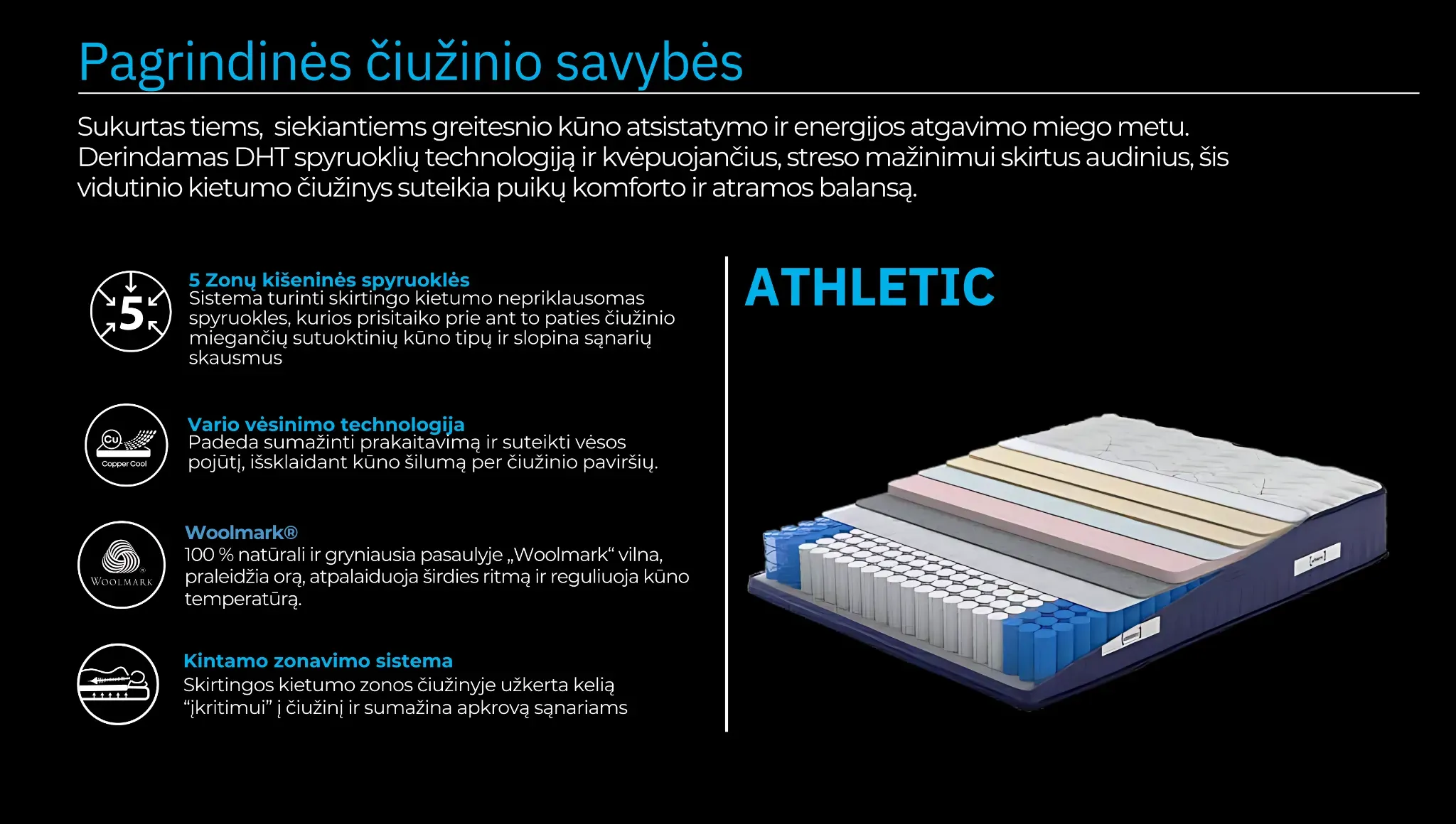 Čiužinys ATHLETIC (ritininė pakuotė) - Yatas Bedding