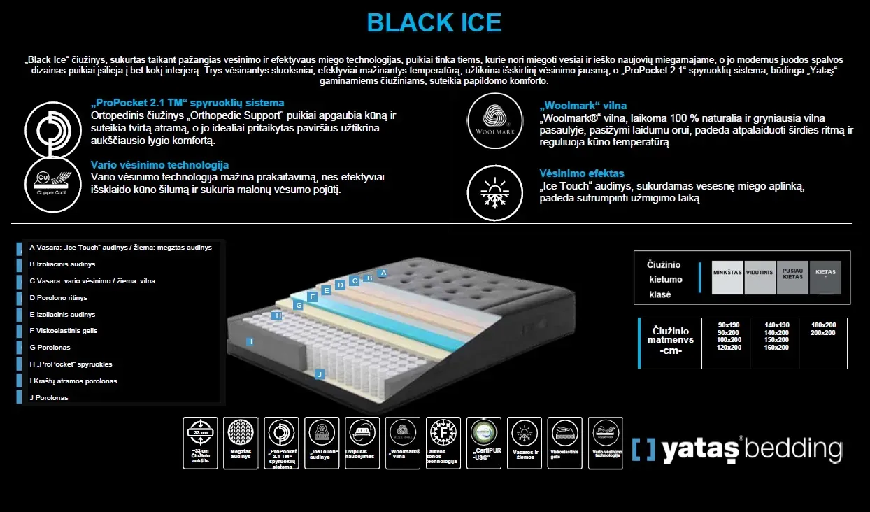 Čiužinys BLACK ICE - Yatas Bedding