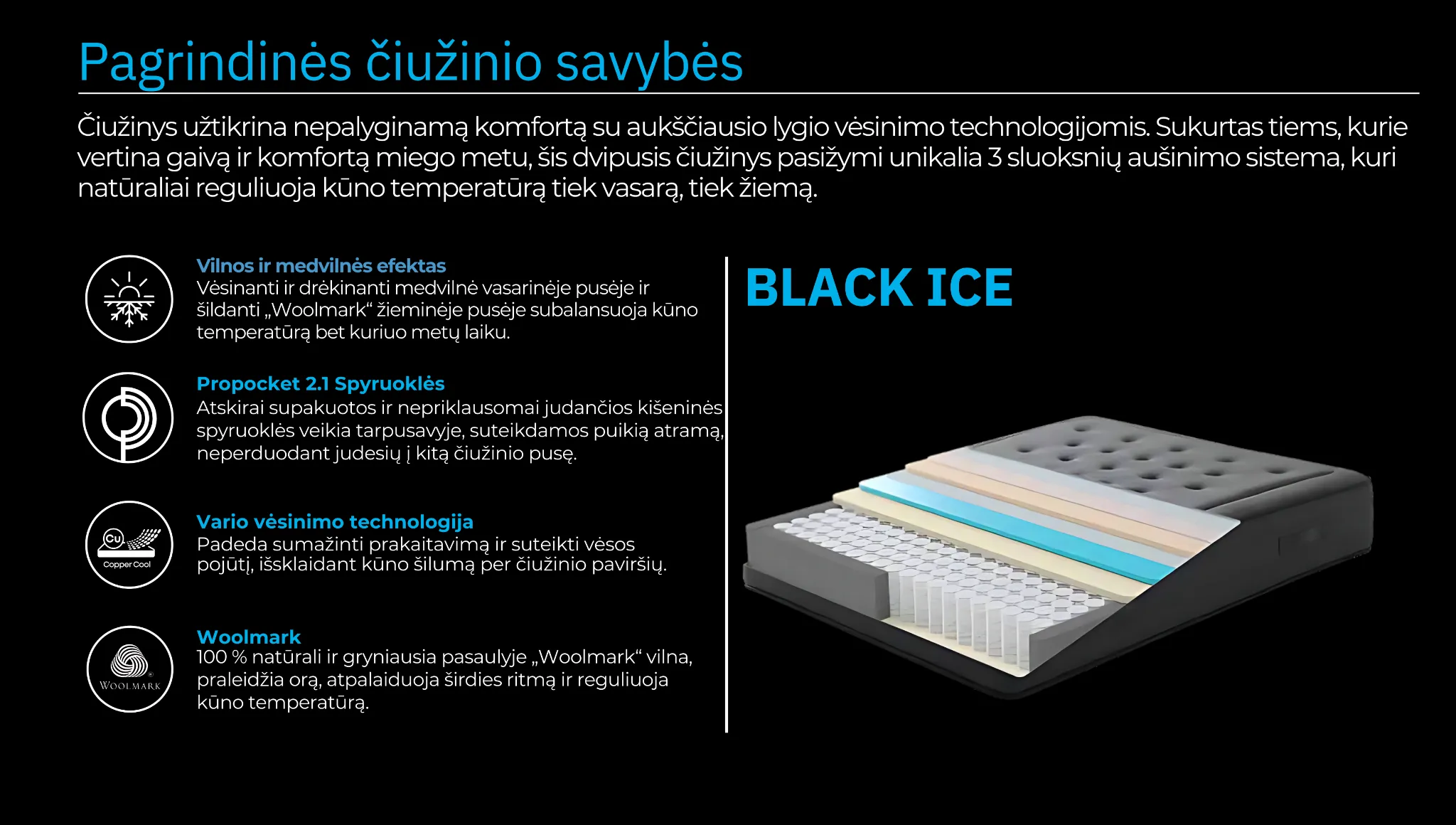 Čiužinys BLACK ICE - Yatas Bedding