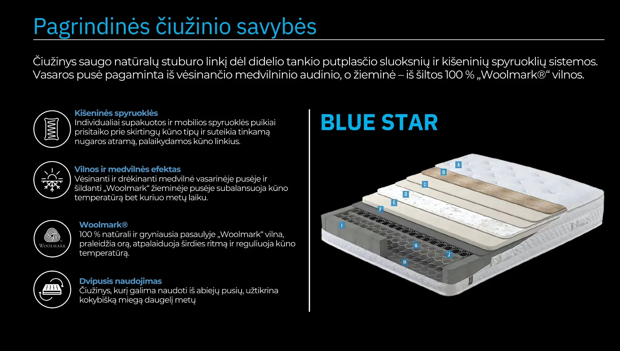 Čiužinys Blue Star (ritininė pakuotė) - Yatas Bedding