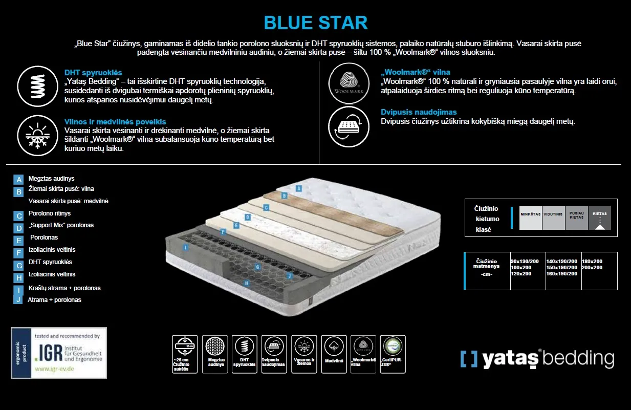 Čiužinys BLUE STAR - Yatas Bedding