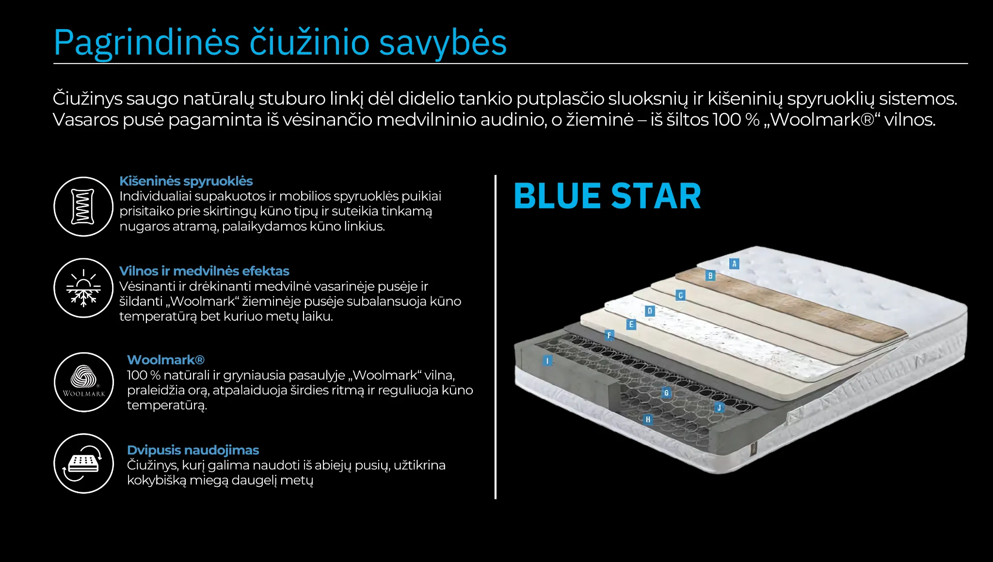 Čiužinys BLUE STAR - Yatas Bedding