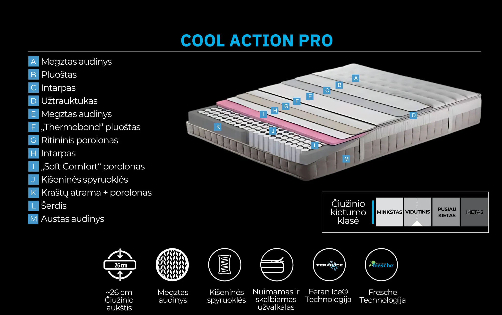 Čiužinys COOL ACTION PRO - Yatas Bedding