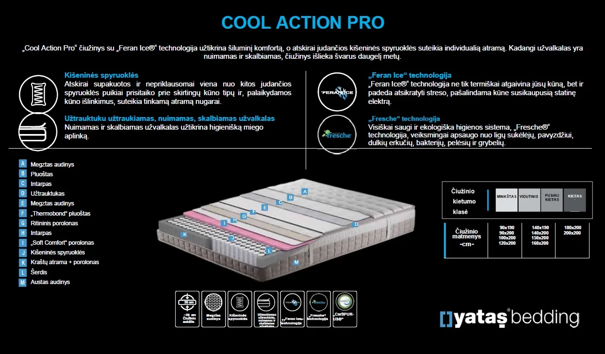 Čiužinys COOL ACTION PRO - Yatas Bedding
