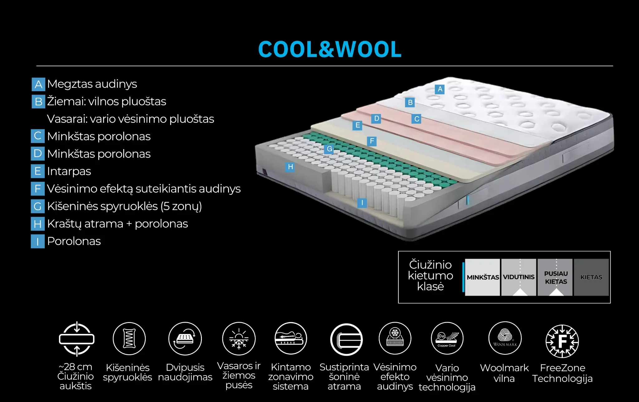 Čiužinys COOL&WOOL (ritininė pakuotė) - Yatas Bedding