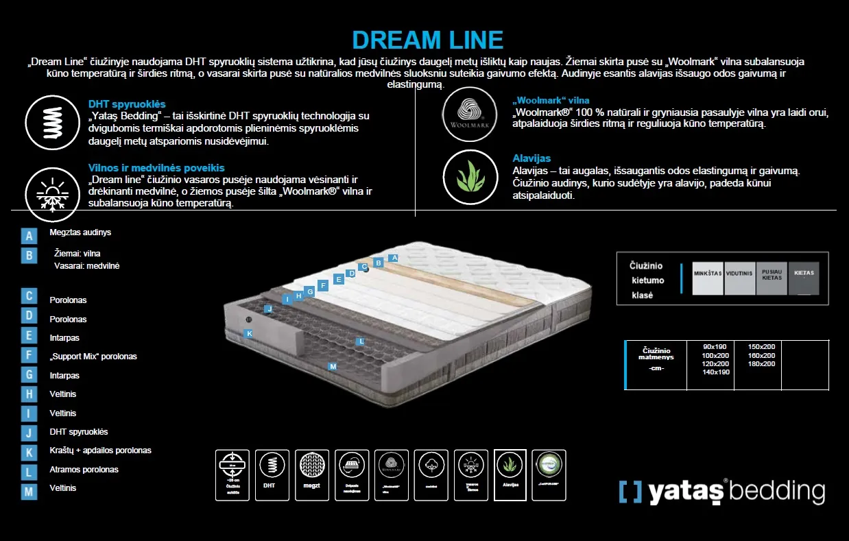 Čiužinys DREAM LINE - Yatas Bedding