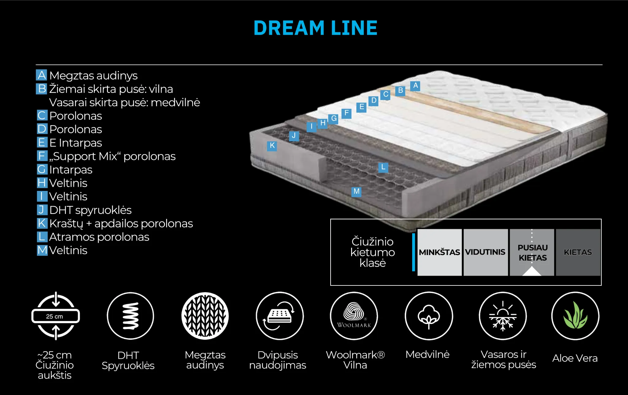 Čiužinys DREAM LINE - Yatas Bedding