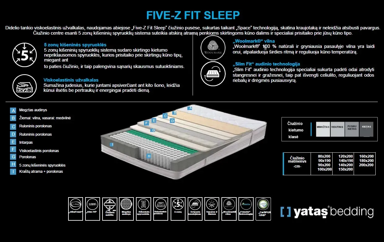 Čiužinys Five-Z Fit Sleep - Yatas Bedding