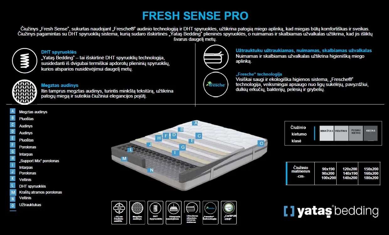 Čiužinys FRESH SENSE PRO - Yatas Bedding