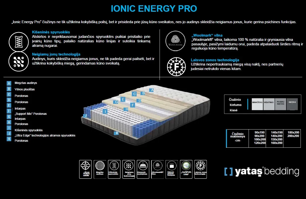 Čiužinys IONIC ENERGY PRO - Yatas Bedding