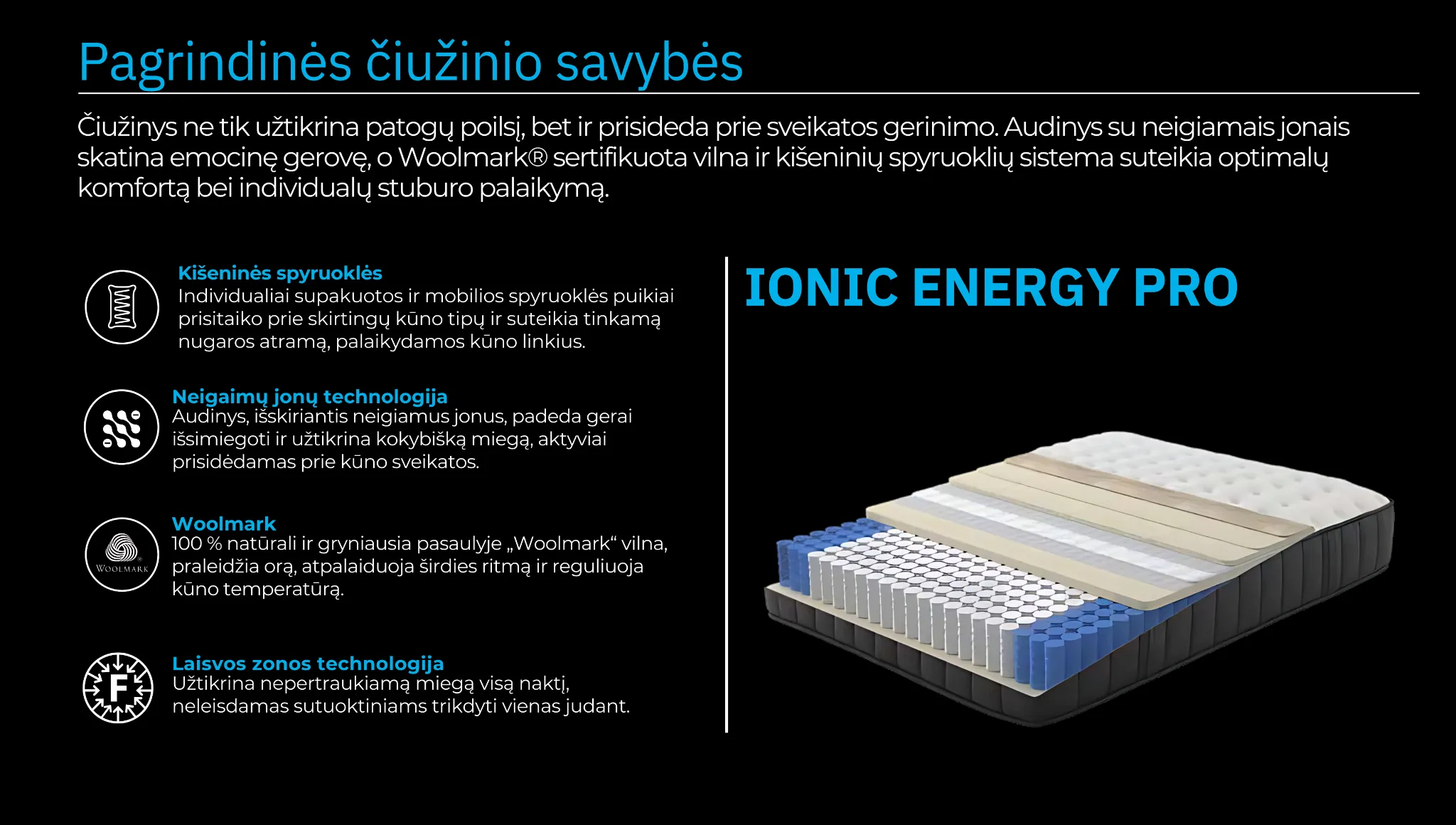 Čiužinys IONIC ENERGY PRO - Yatas Bedding