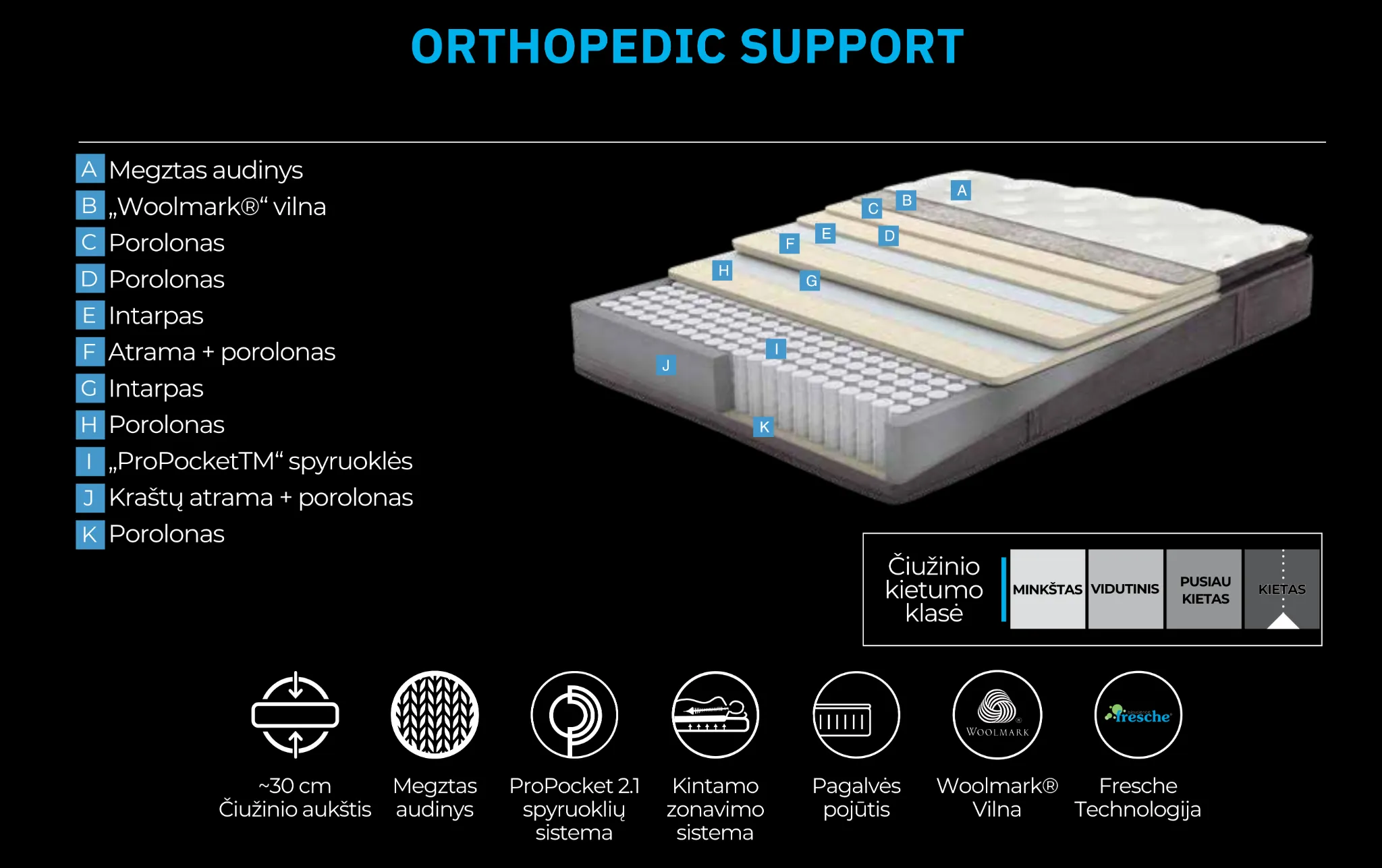 Čiužinys ORTHOPEDIC SUPPORT - Yatas Bedding