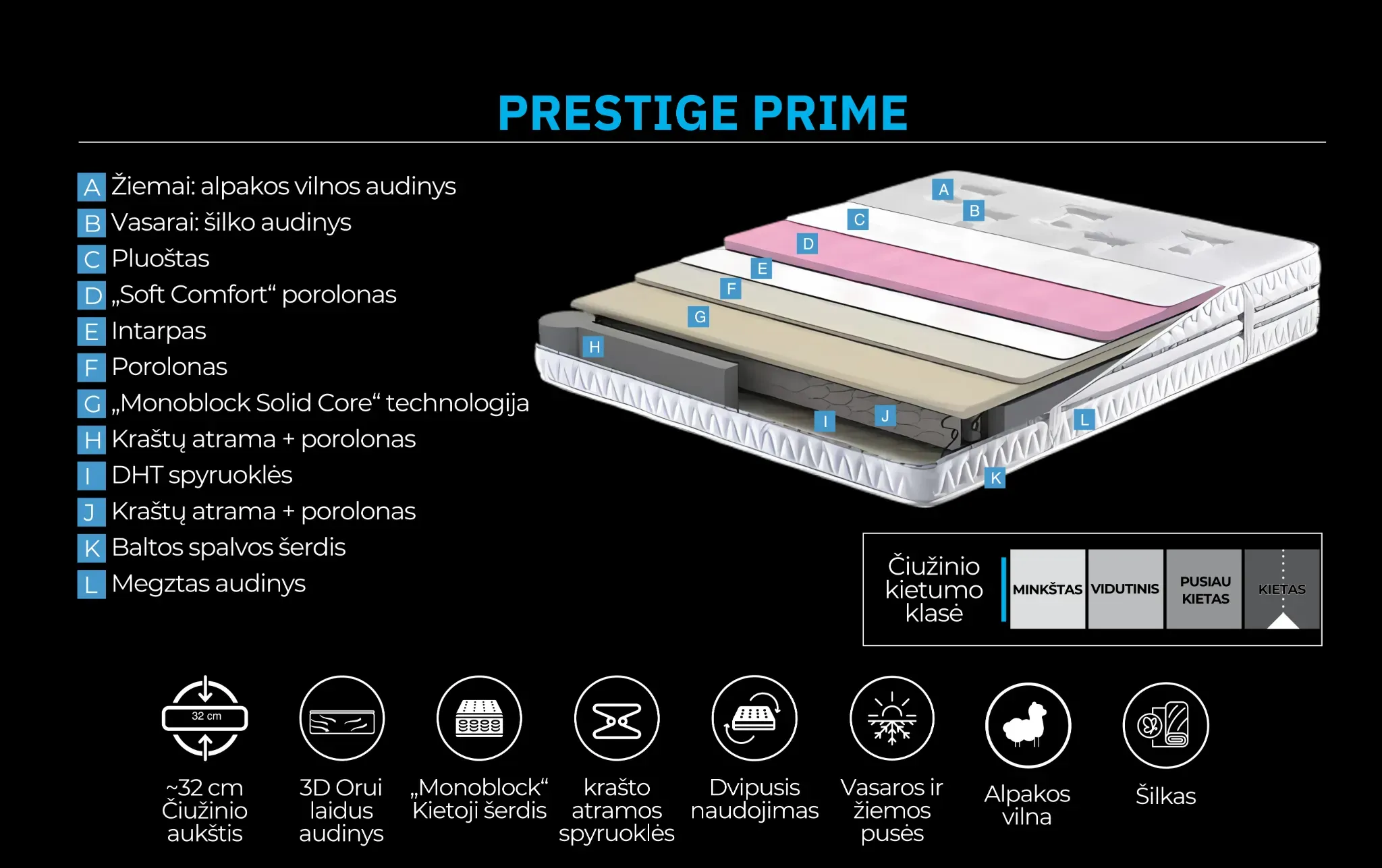 Čiužinys PRESTIGE PRIME 90x190 - Yatas Bedding