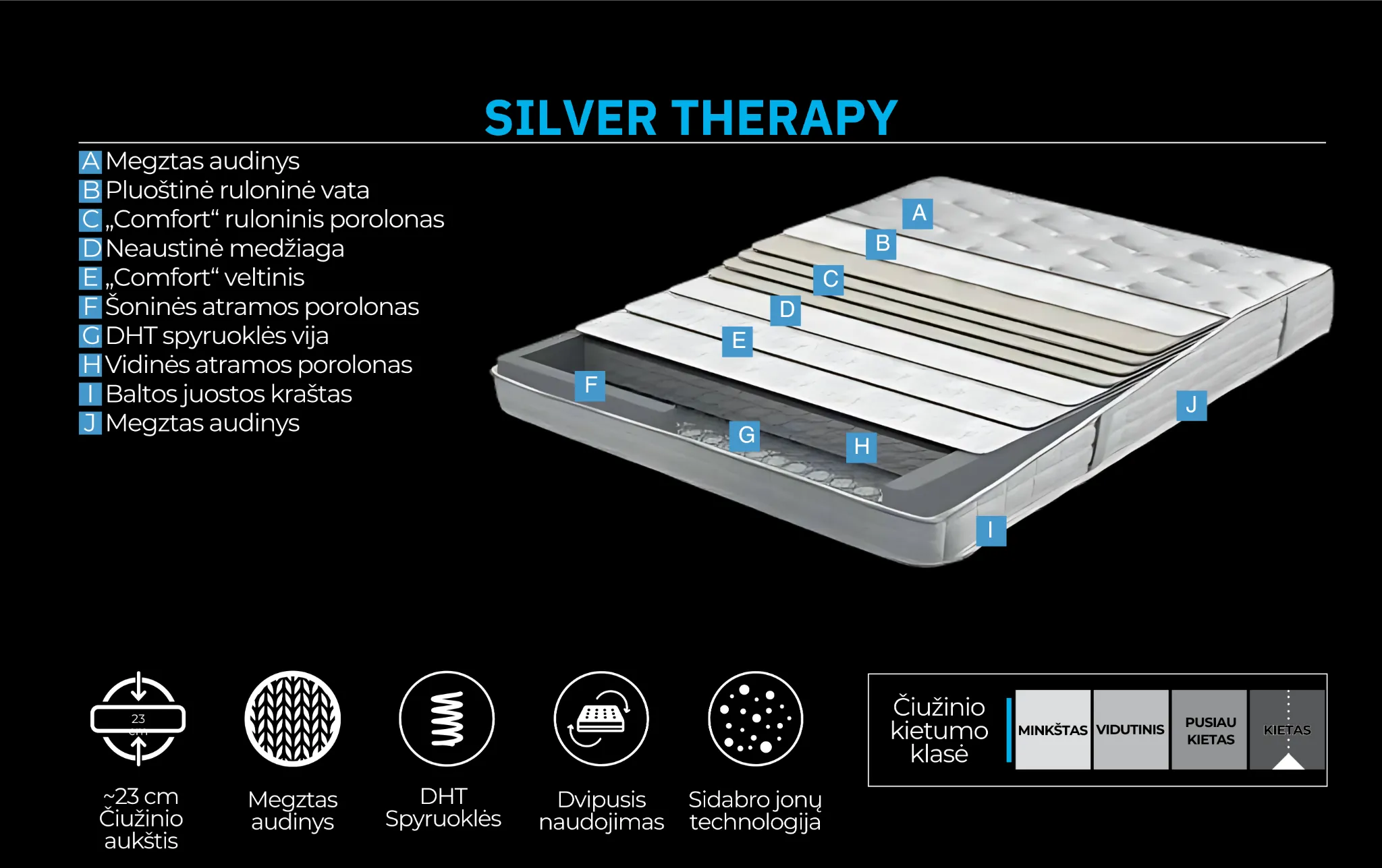 Čiužinys SILVER THERAPY - Yatas Bedding