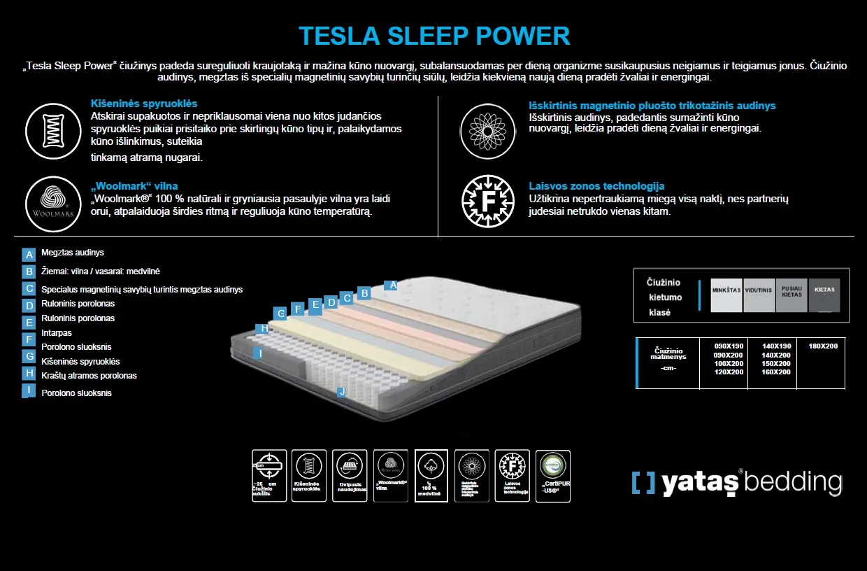 Čiužinys TESLA SLEEP POWER - Yatas Bedding