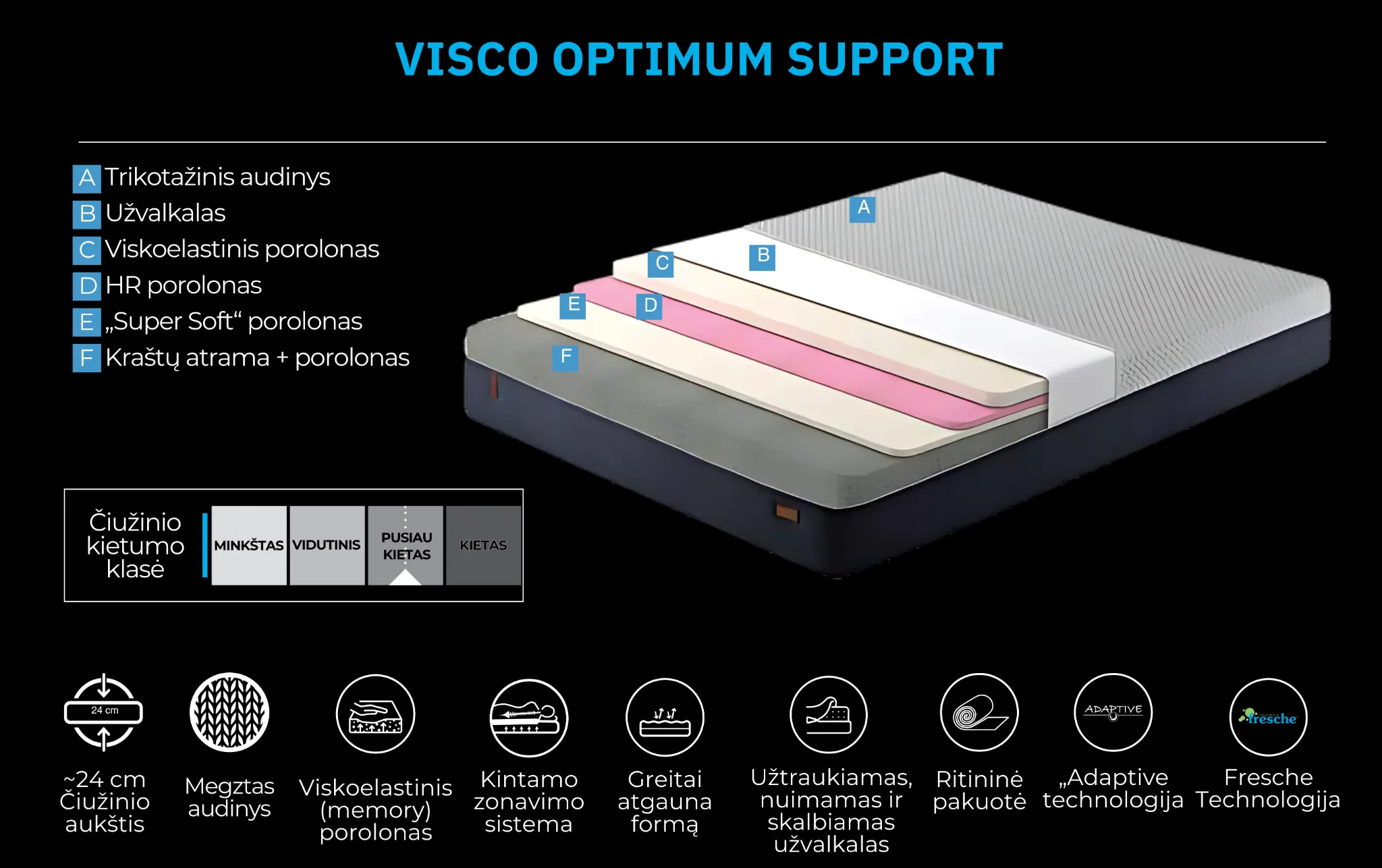 Čiužinys VISCO OPTIMUM  - Yatas Bedding