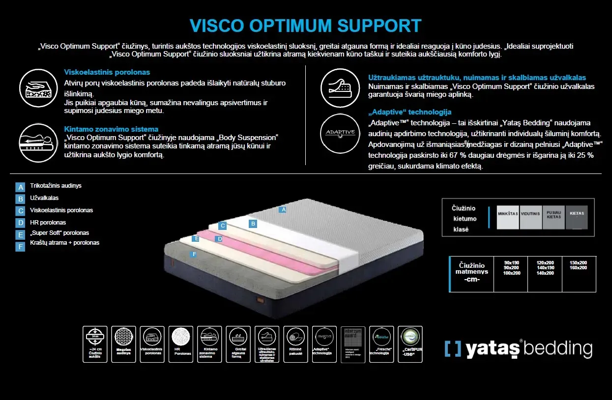 Čiužinys VISCO OPTIMUM  - Yatas Bedding