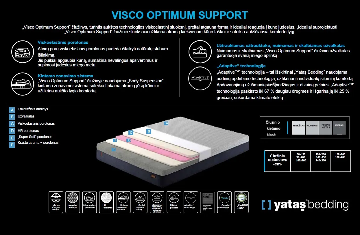 Čiužinys VISCO OPTIMUM  - Yatas Bedding
