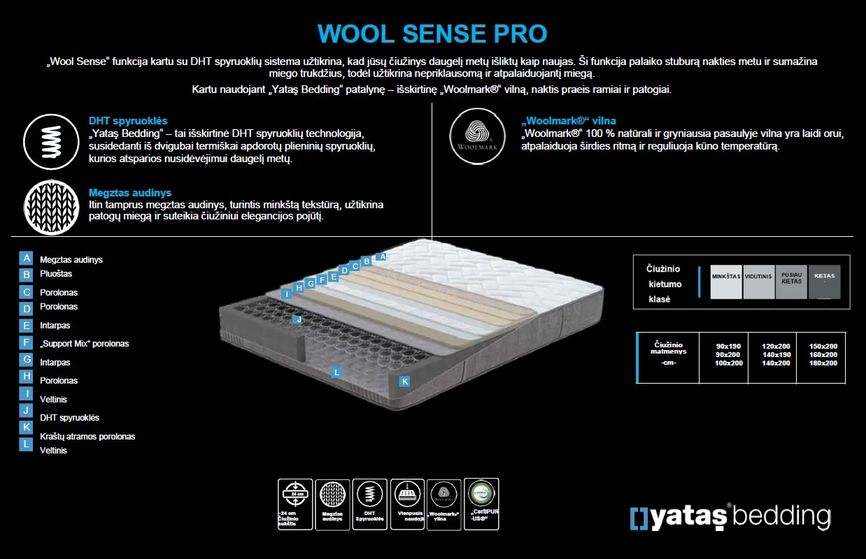 Čiužinys WOOL SENSE - Yatas Bedding