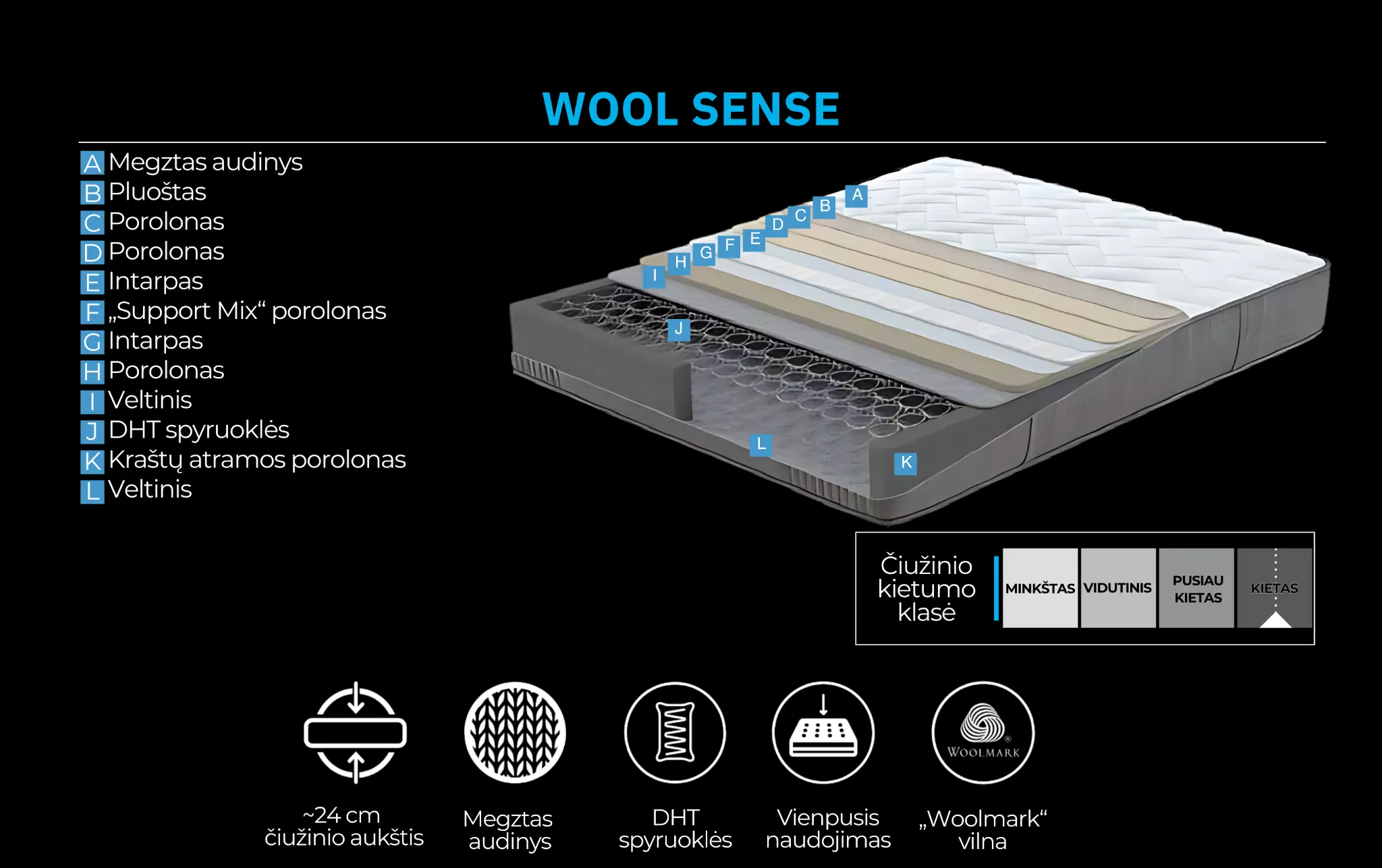 Čiužinys WOOL SENSE - Yatas Bedding