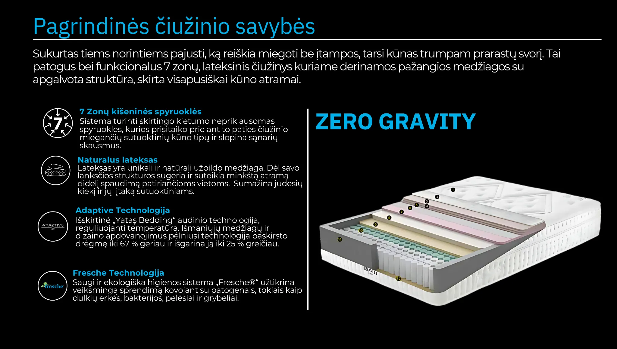 Čiužinys ZERO GRAVITY - Yatas Bedding