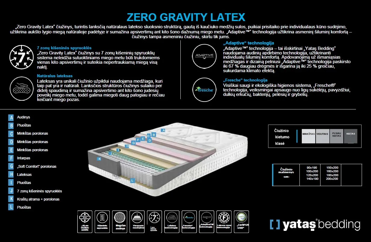 Čiužinys ZERO GRAVITY - Yatas Bedding