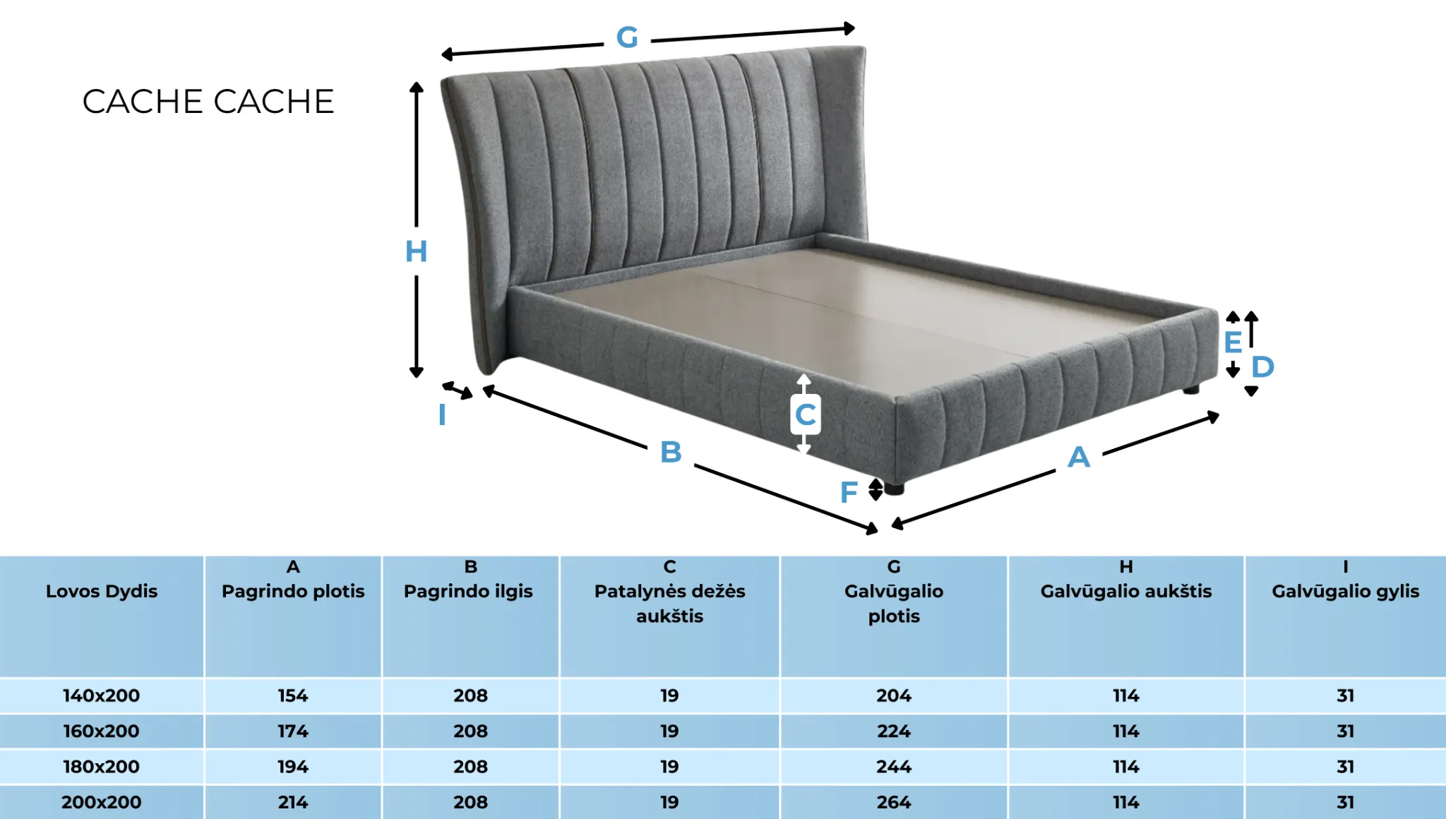 Lova CACHE CACHE - Yatas Bedding