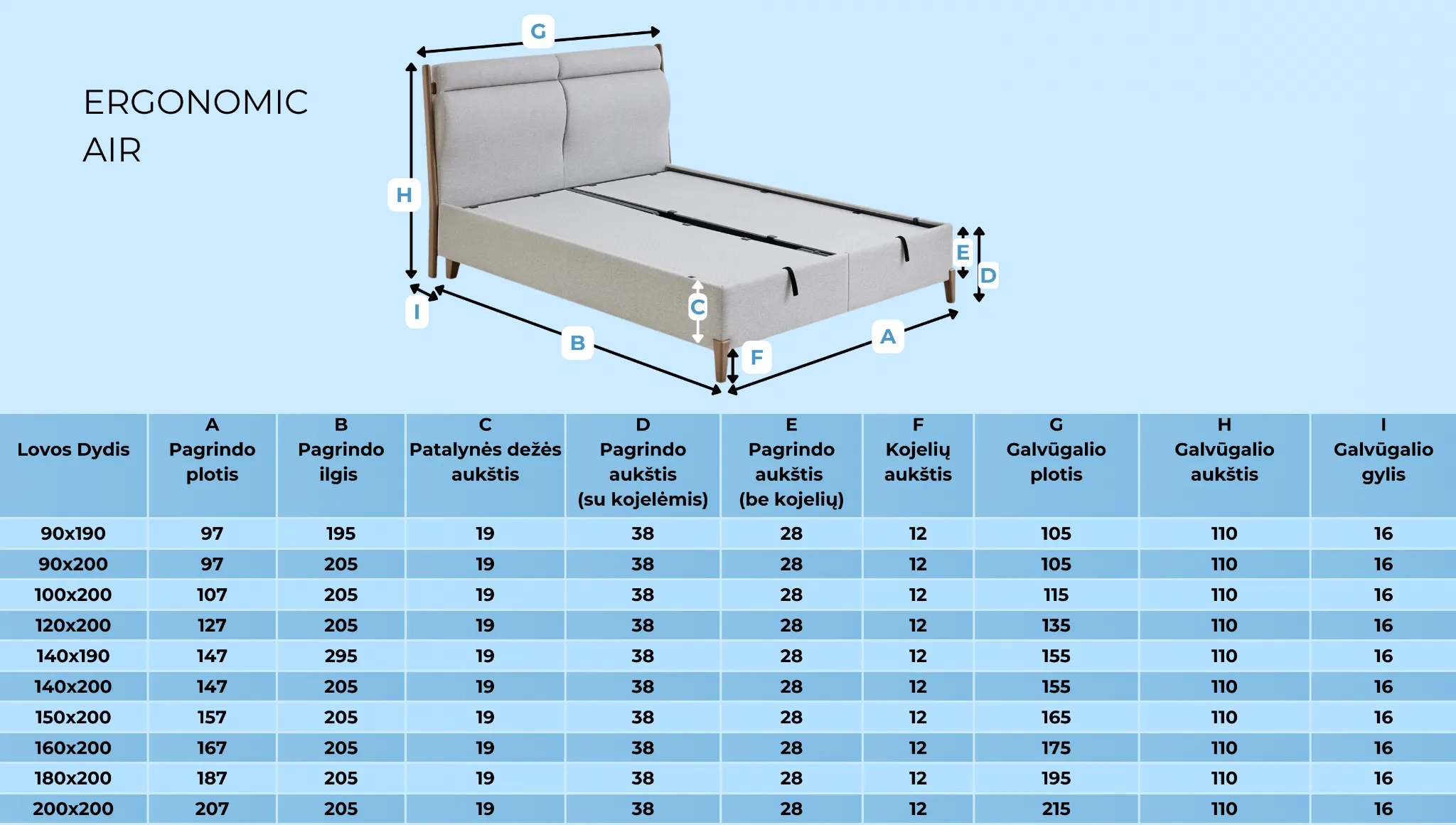 Lova ERGONOMIC AIR - Yatas Bedding