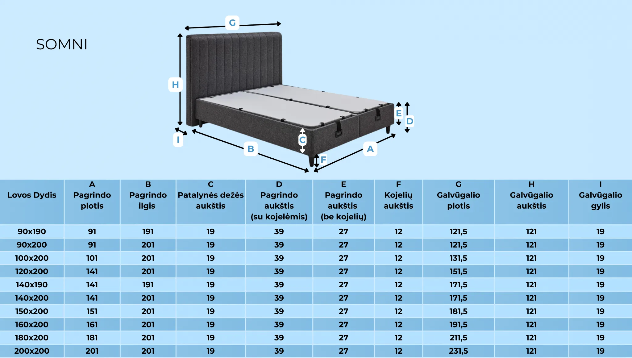 Lova SOMNI - Yatas Bedding