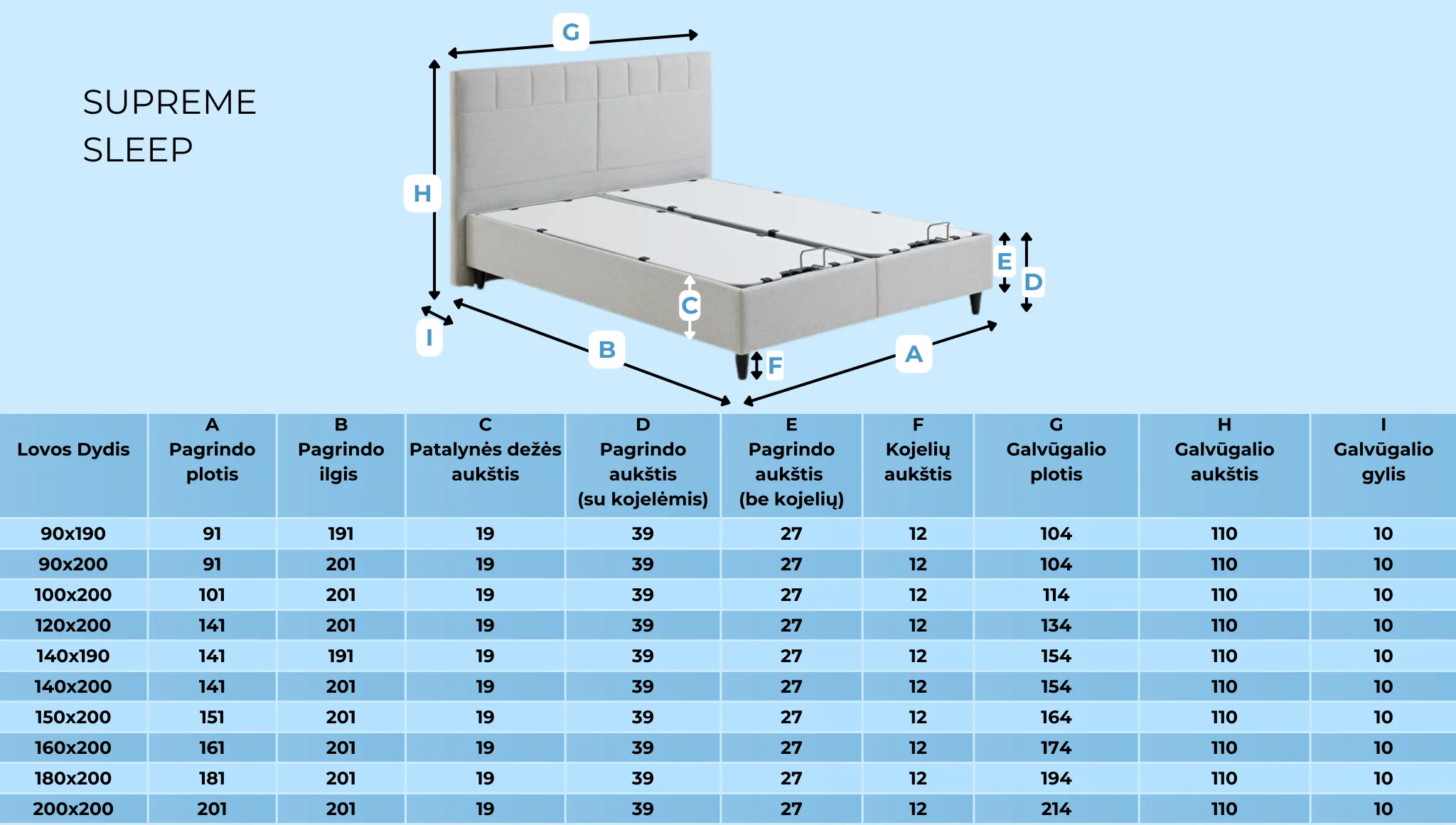 Lova SUPREME SLEEP - Yatas Bedding