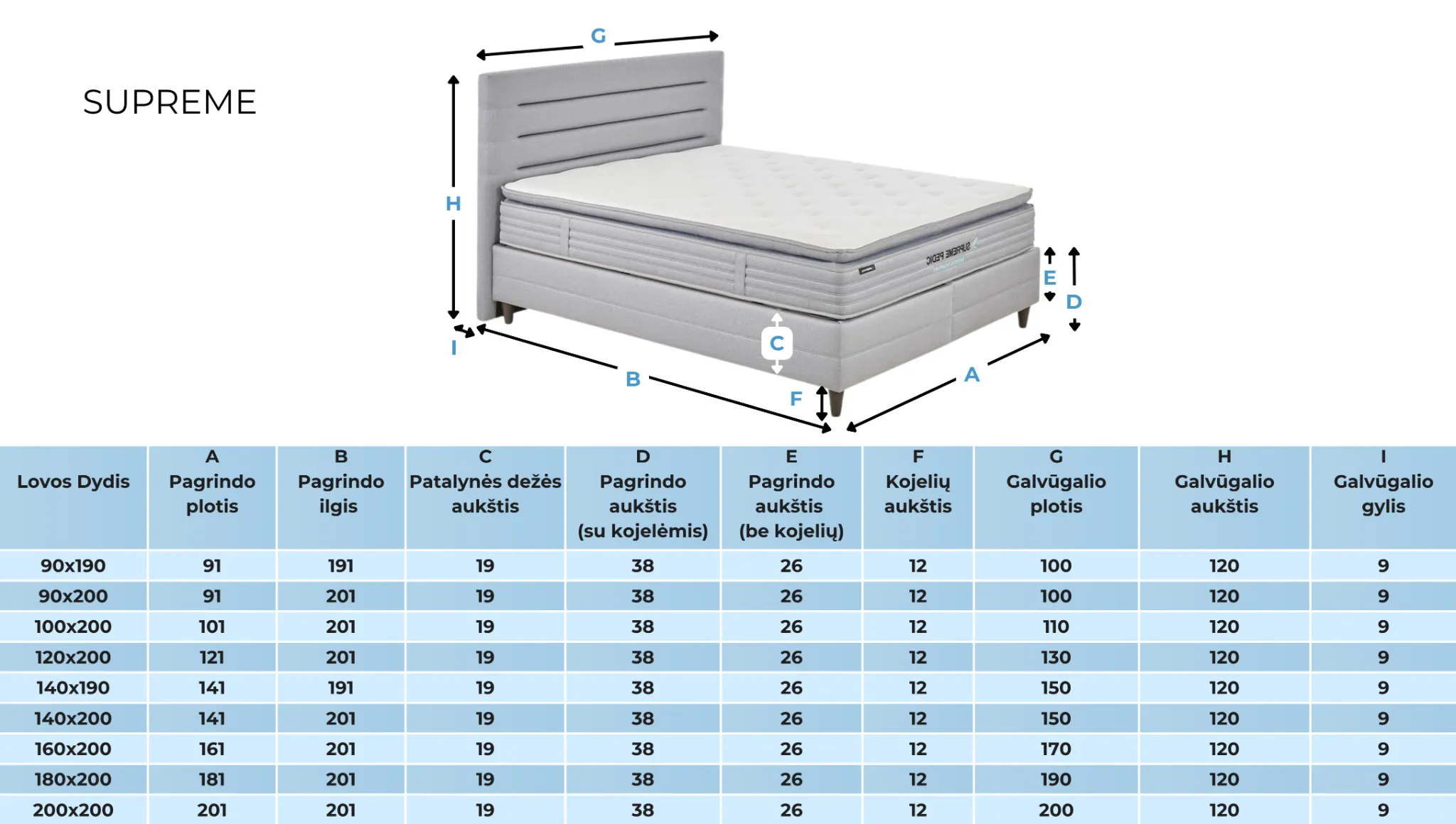 Lova SUPREME  - Yatas Bedding