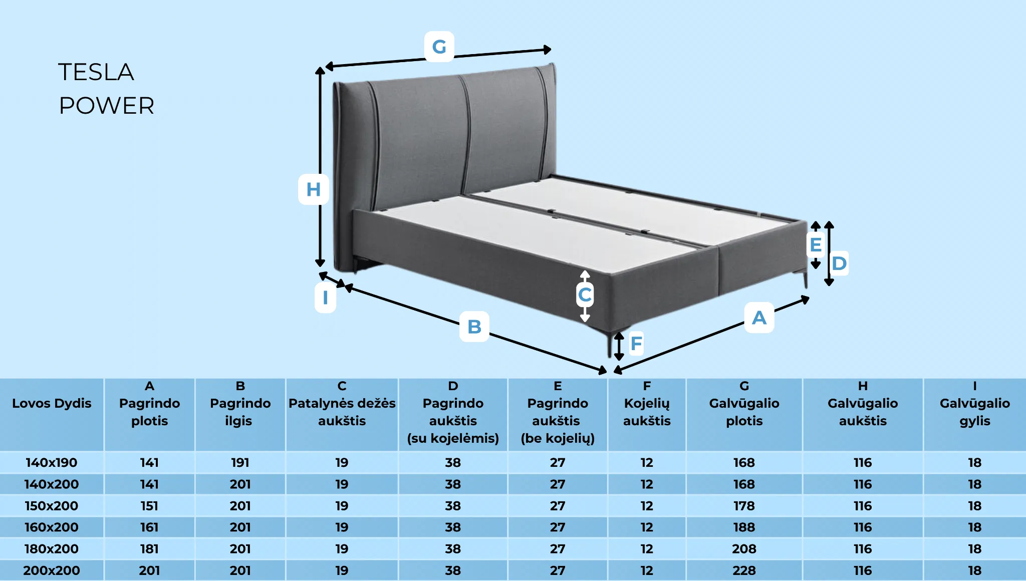 Lova TESLA POWER - Yatas Bedding