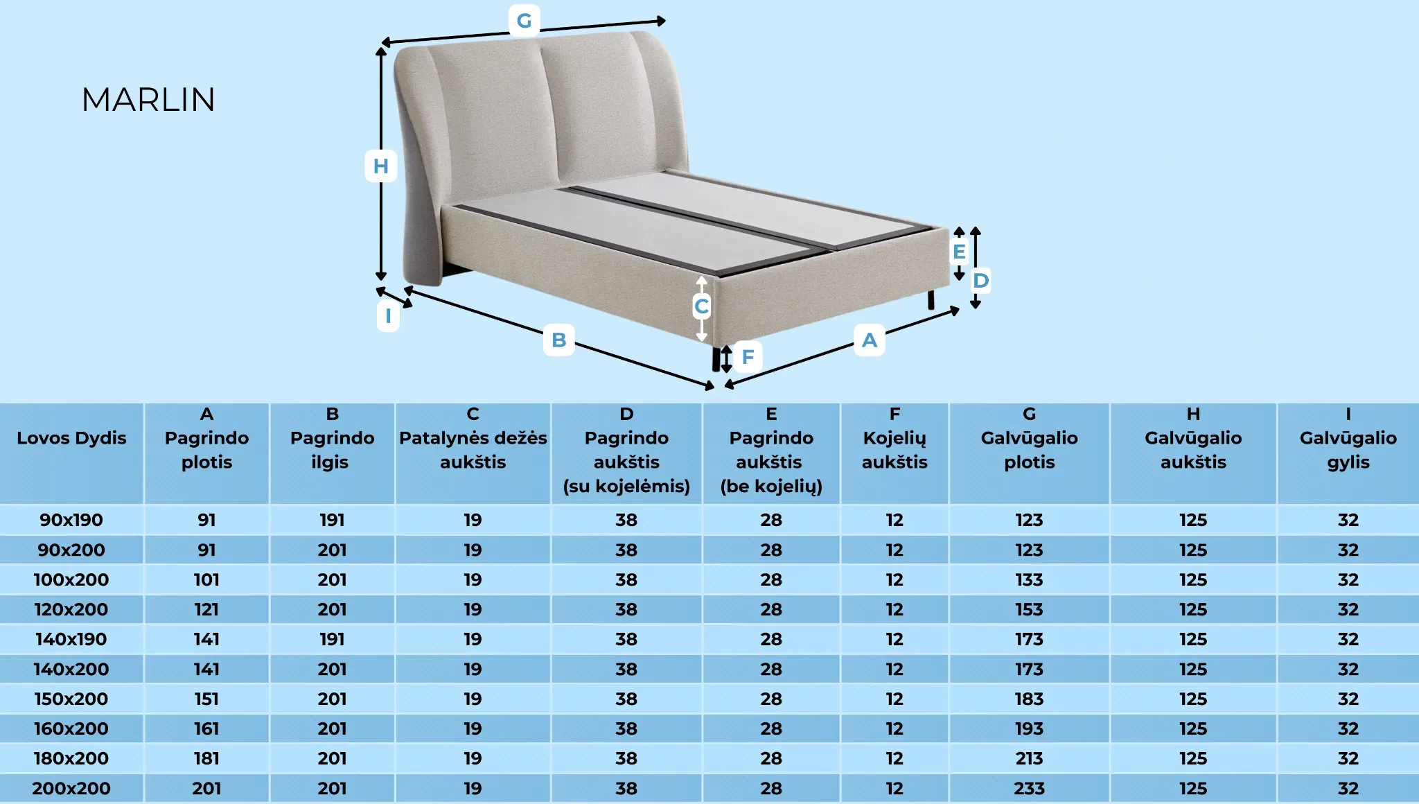 Lova Marlin - Yatas Bedding